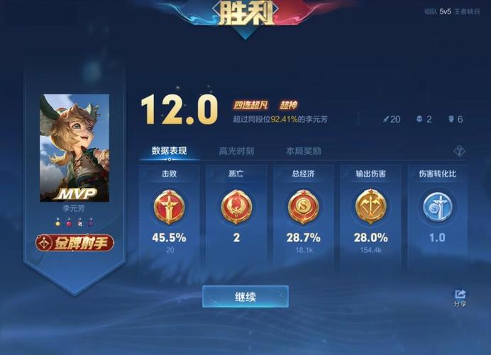 王者荣耀李元芳深度攻略,掌握这套出装,助你轻松晋升王者段位