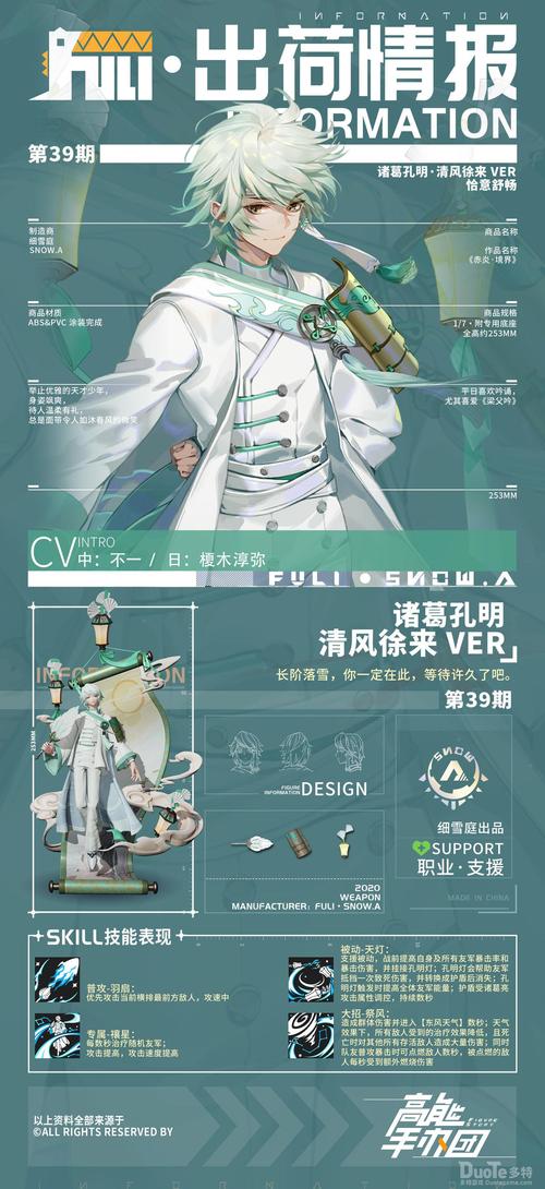 高能手办团五星手办角色排行与趣味玩法深度解析