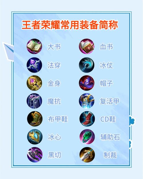 王者荣耀坦克英雄装备指南,打造坚不可摧的战场守护者