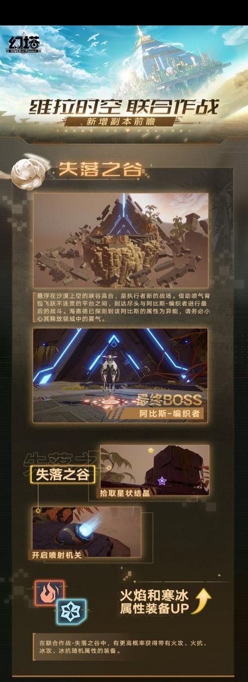 幻塔联合作战3低配通关攻略,策略与趣味并存的高效之旅