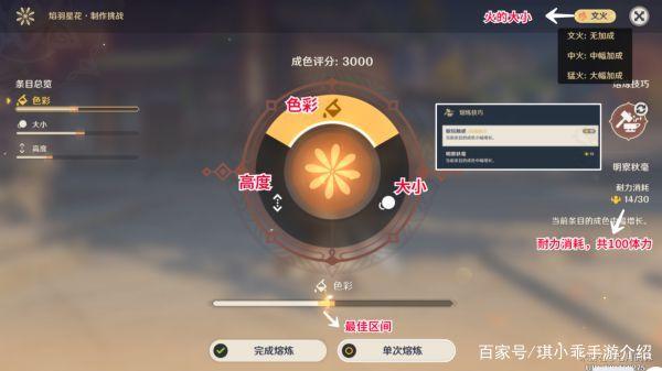 原神飞彩镌流年活动攻略,全面解析活动玩法与流程