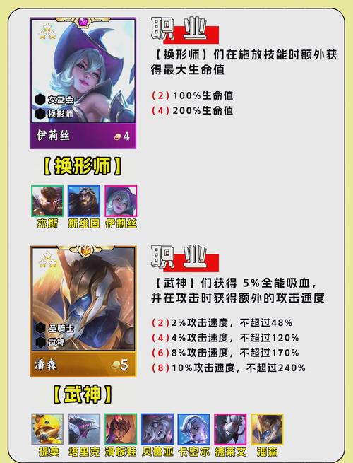 金铲铲之战变异战士转职攻略,解锁最强羁绊搭配!