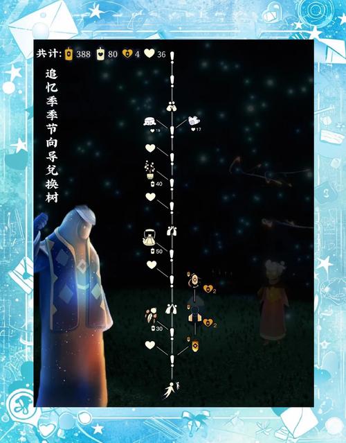 光遇链接版本详解,踏上一场探索不同光之世界的梦幻之旅
