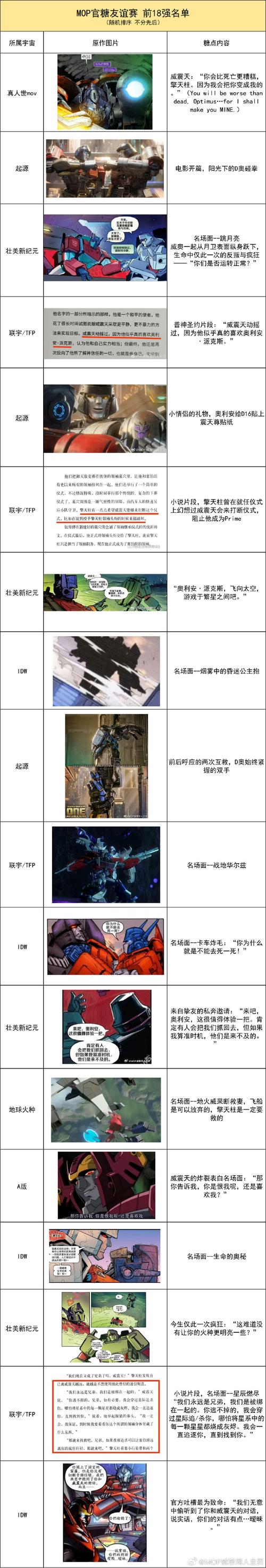 巨像骑士团彼得大帝深度解析,技能属性与趣味玩法全览