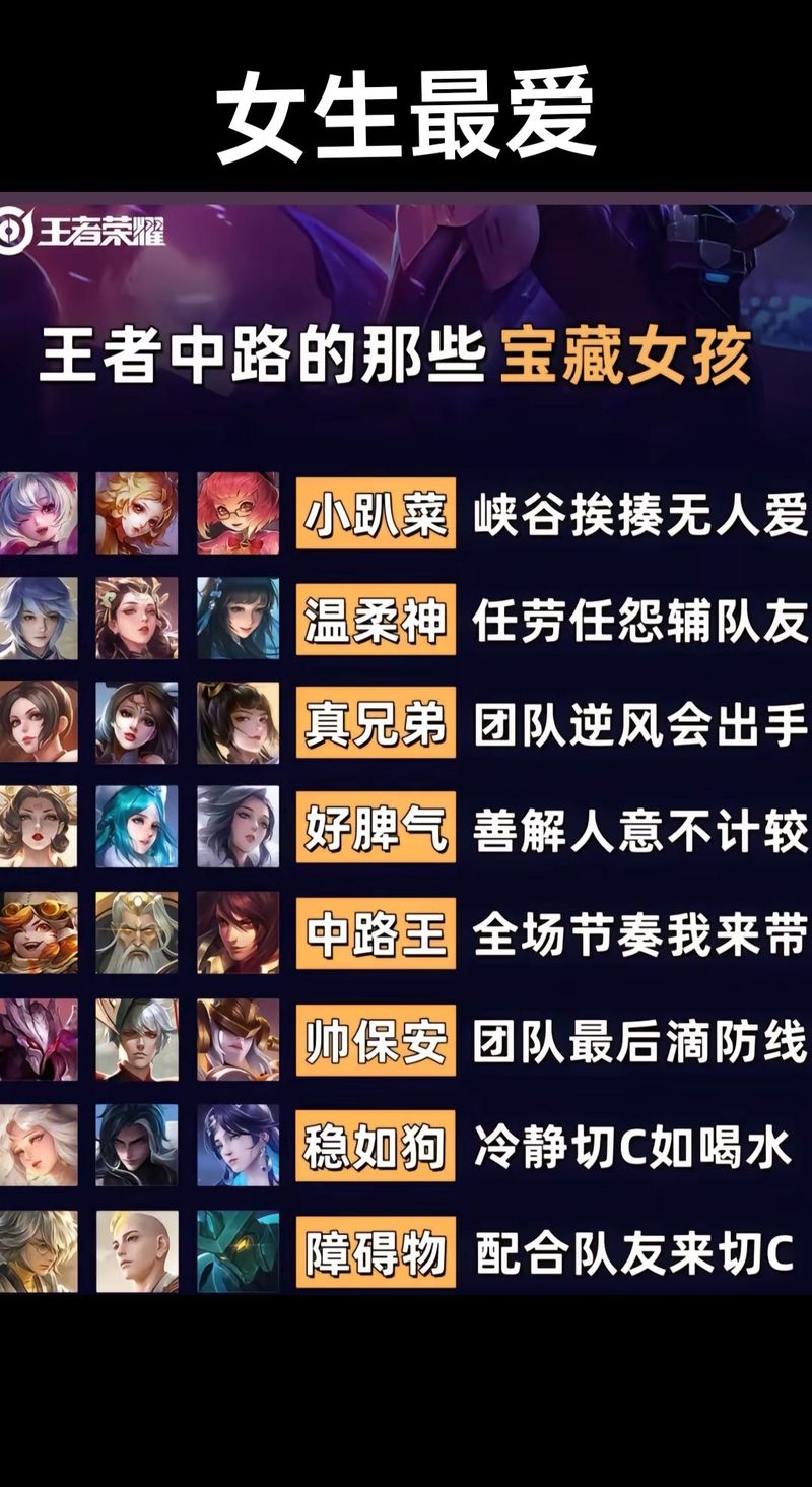 王者荣耀组队语音与全队语音深度解析,解锁团队协作新玩法