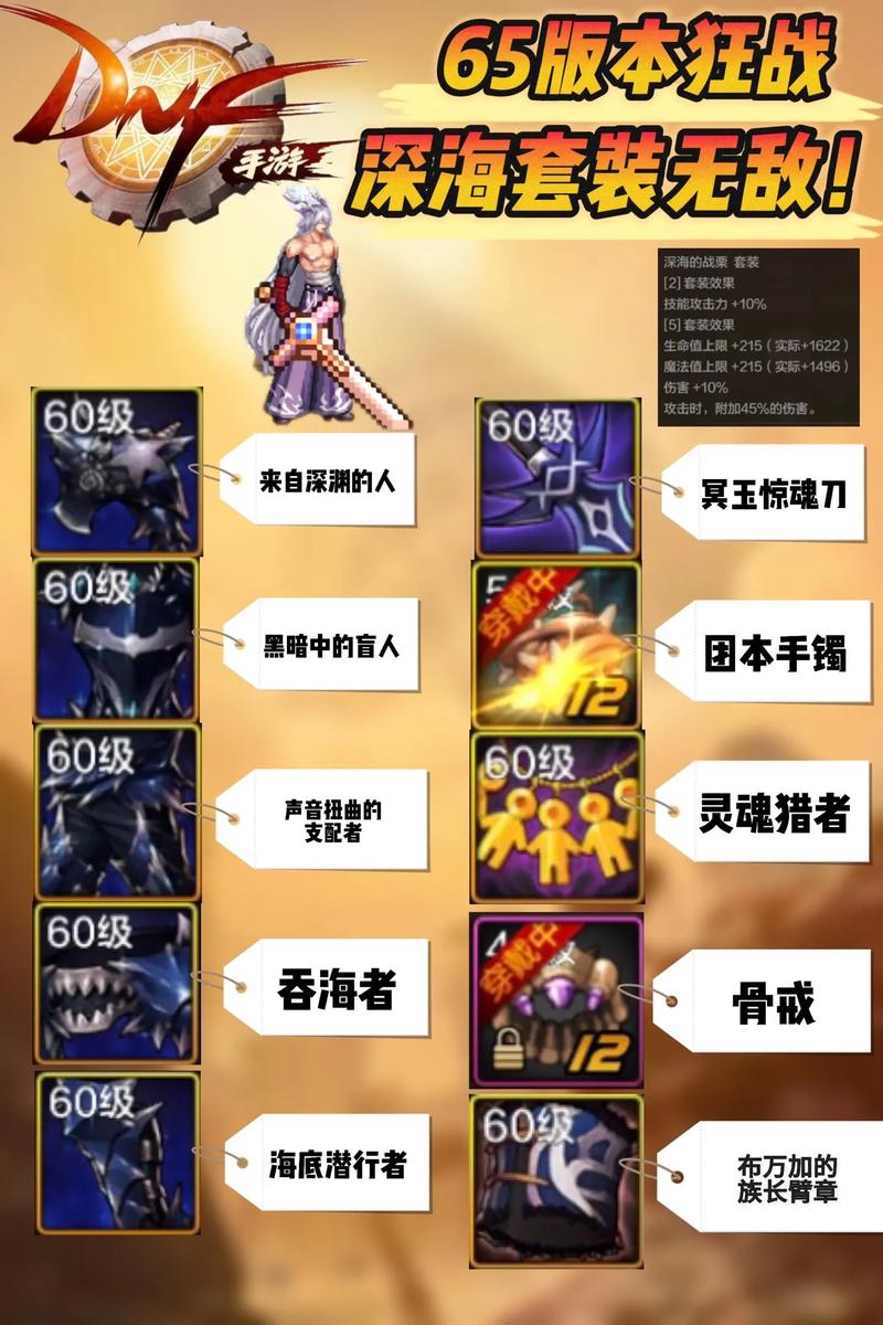 地下城与勇士手游战斧职业深度攻略,解锁最强近战王者之道