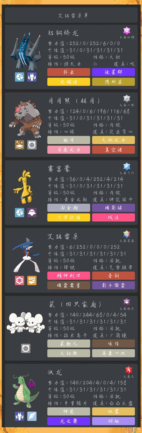 口袋妖怪决斗高手进阶攻略,顶级阵容搭配与趣味玩法深度解析
