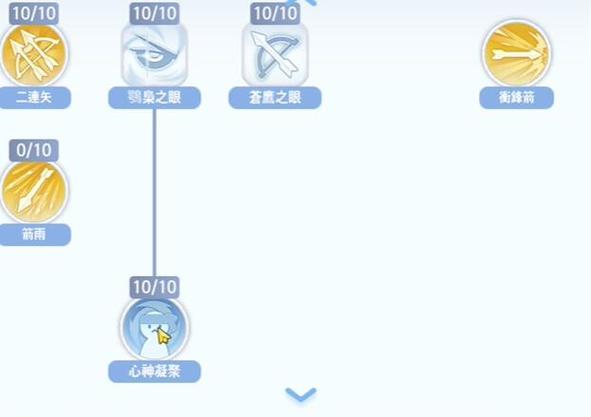 仙境传说RO爱如初见服事职业加点深度解析与趣味玩法探索