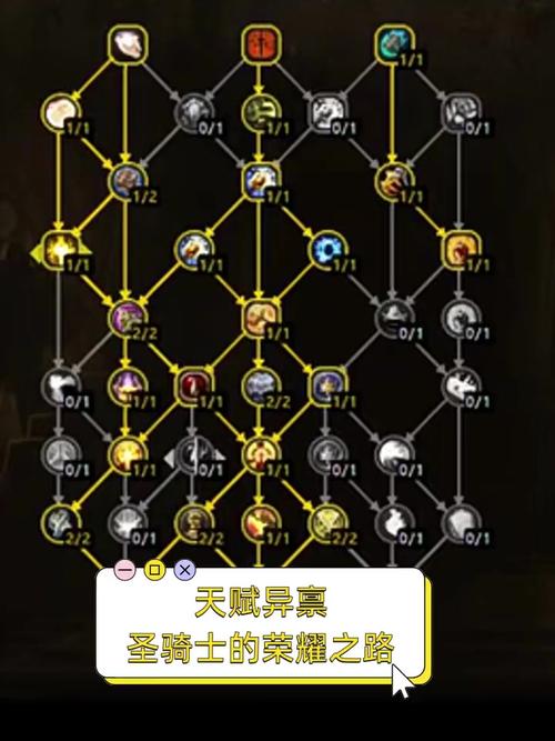 光明勇士骑士角色天赋搭配攻略,战力飙升的秘诀与趣味玩法揭秘