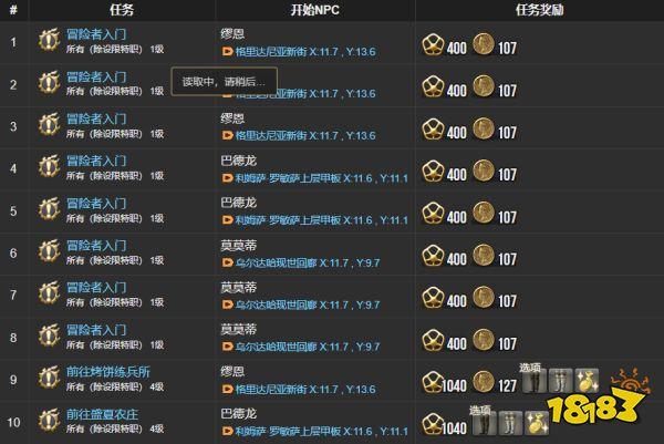 最终幻想7重生巫师长杖获取位置及趣味玩法全攻略