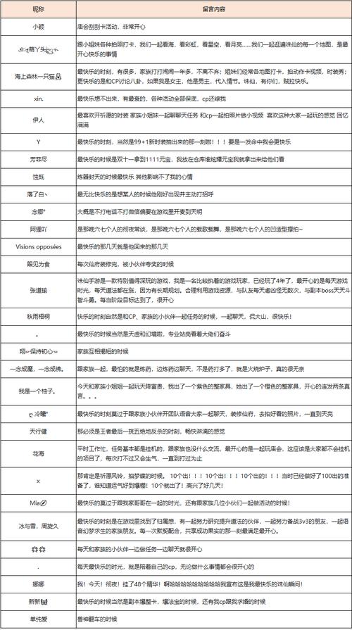 梦幻诛仙手游高级精准技能获取攻略,全面解析获得途径与技巧,探索更多趣味玩法