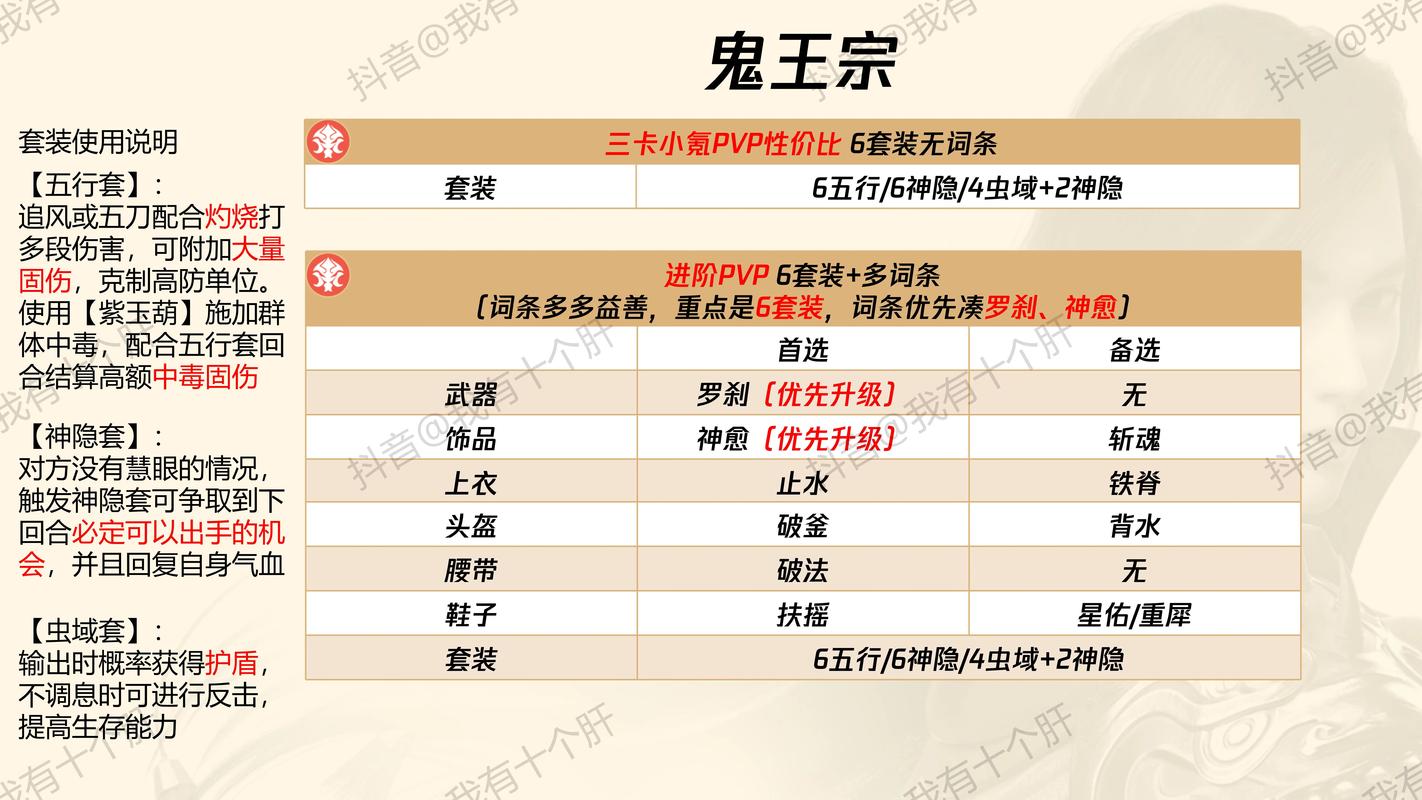 梦幻诛仙手游高级精准技能获取攻略,全面解析获得途径与技巧,探索更多趣味玩法