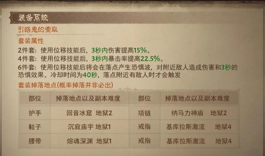 暗黑破坏神不朽,全面解析公会战玩法攻略,助你轻松称霸战场