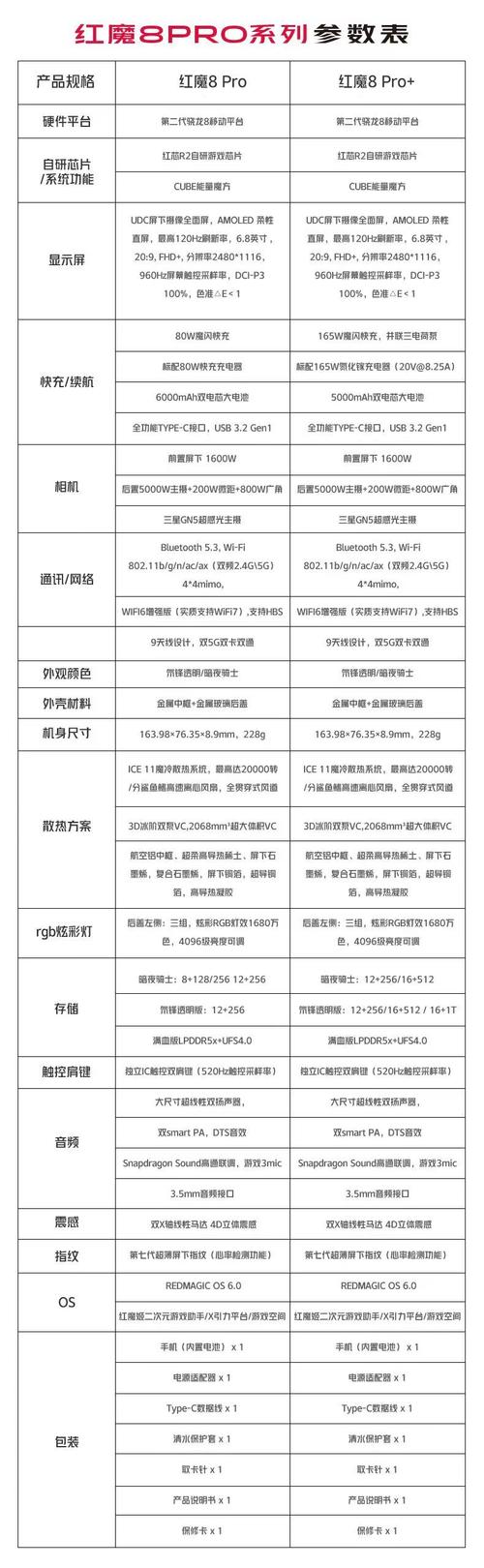 神仙道多少级解锁威望详解,全面解析威望系统及其趣味玩法