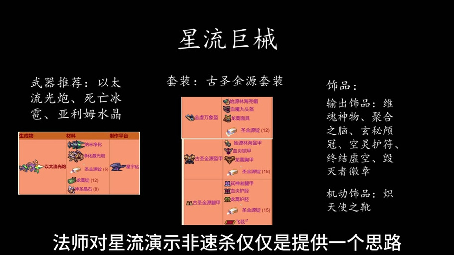 泰拉瑞亚手游资讯,揭秘海神贝壳的获取与妙用,探索无尽水下世界!