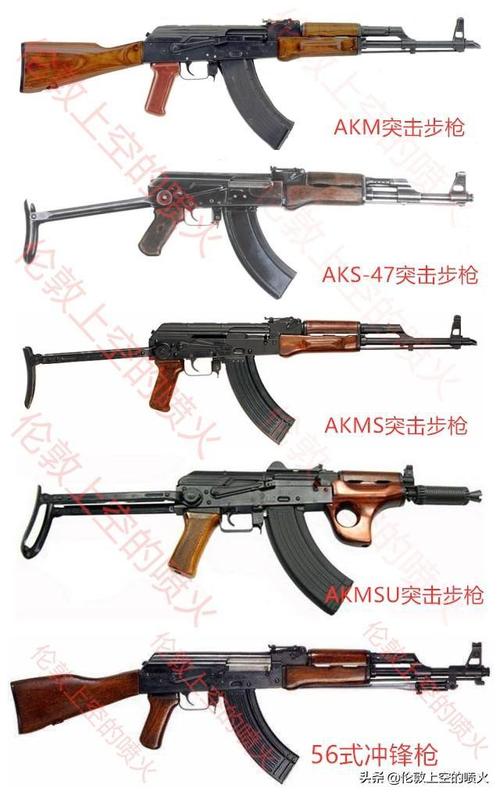 荒野行动AK47与M4A1深度对比,哪款步枪更适合你?