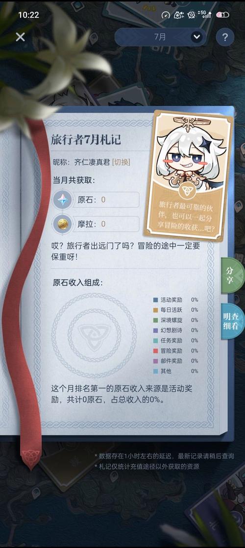 原神新手肝帝必看,快速成长与策略攻略全解析