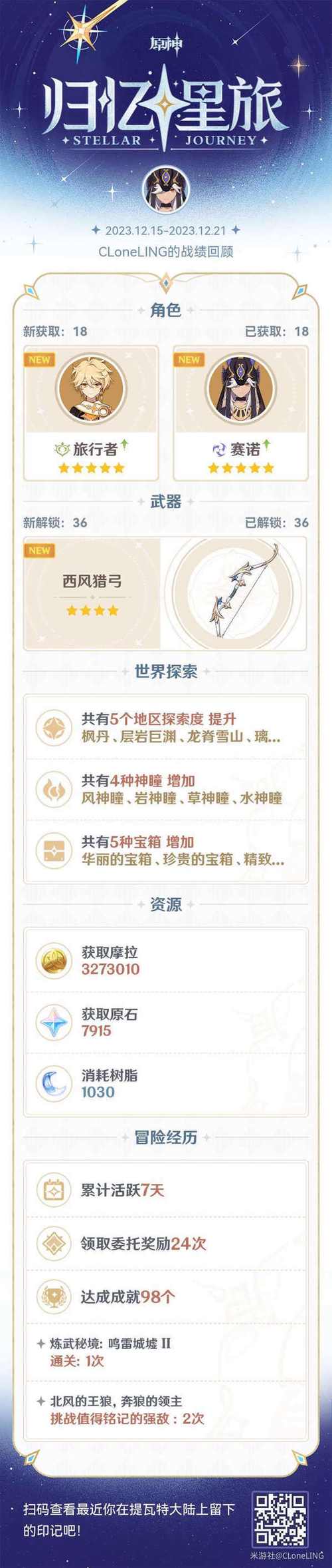 原神新手肝帝必看,快速成长与策略攻略全解析