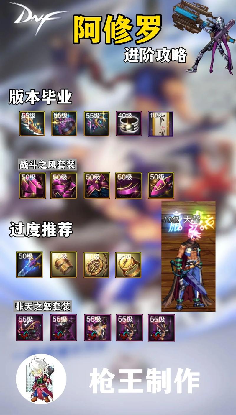 DNF手游雾神妮版本阿修罗装备抉择秘籍,打造无敌修罗之路