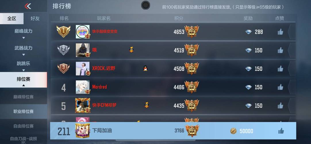 CFHD段位全面剖析,各级别晋升条件与趣味玩法详解