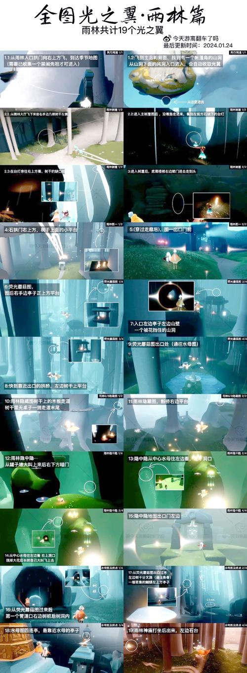 光遇探索之旅,揭秘高马尾先祖神秘栖息地及全面获取攻略