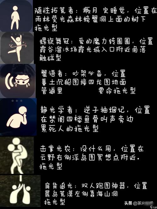 光遇探索之旅,揭秘高马尾先祖神秘栖息地及全面获取攻略