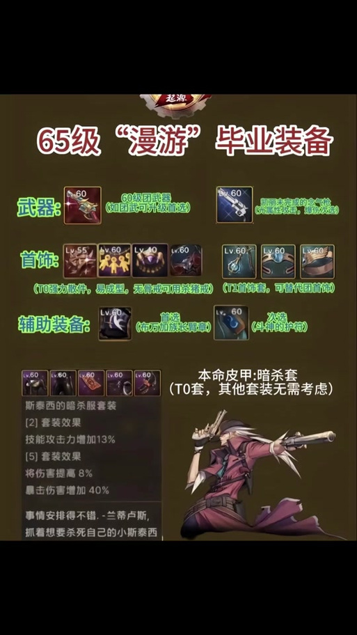 DNF手游漫游装备攻略,神装盘点、获取途径与趣味玩法揭秘