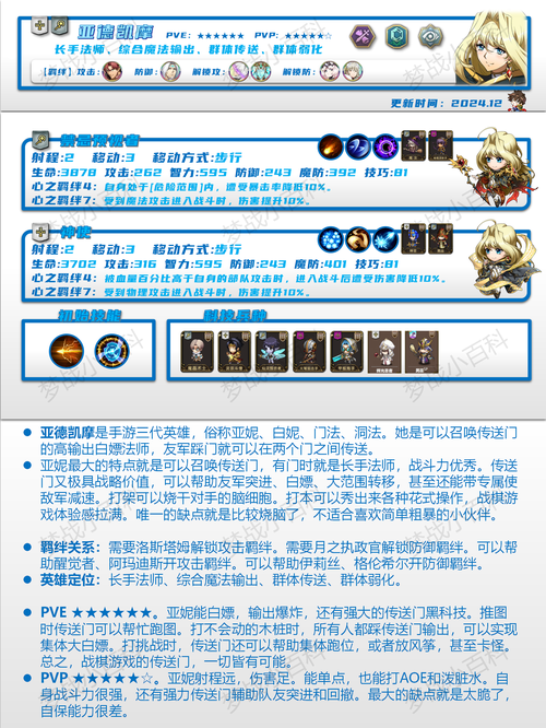 梦幻模拟战克里斯蒂安妮玩法深度攻略,解锁梦幻战姬的无限可能