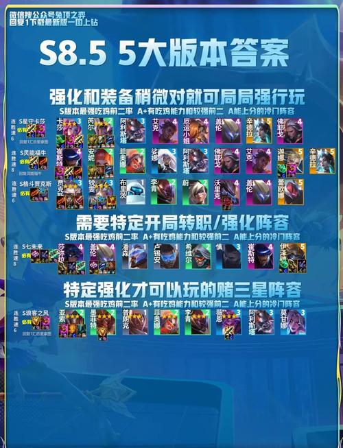 霜谷战歌终极挑战震撼来袭!顶尖阵容揭秘与通关秘籍全攻略