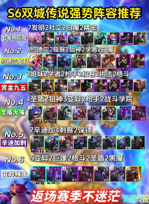 金铲铲之战双城之战稳定上分阵容攻略,解锁全新战术,登顶荣耀之路