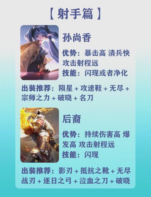 王者荣耀射手如何建立优势,最大化输出攻略与趣味玩法探索