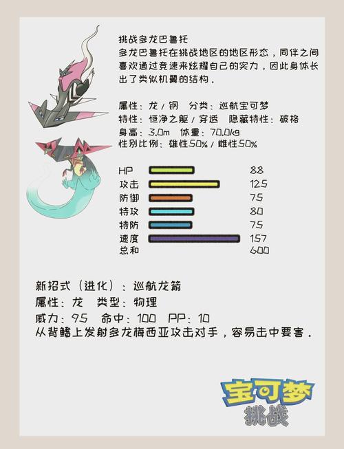 精灵宝可梦系列,揭秘多龙巴鲁托的配招与特性,探索独特玩法!