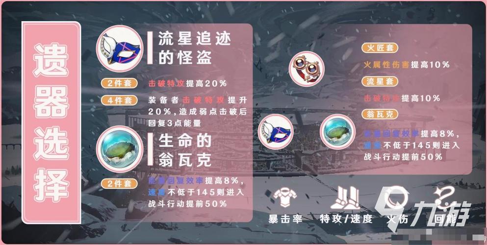 崩坏,星穹铁道古老梦华深度解析与趣味玩法探索