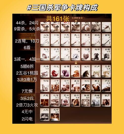 三国杀,军争包牌全面升级手游资讯——策略与智慧的巅峰对决