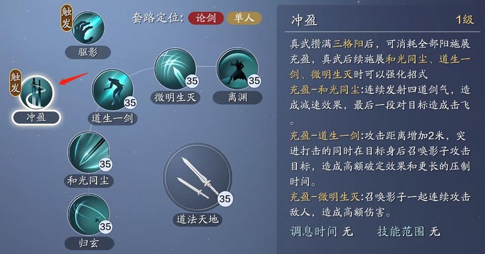 天涯明月刀手游真武门派属性洗练全攻略,打造无敌真武战士
