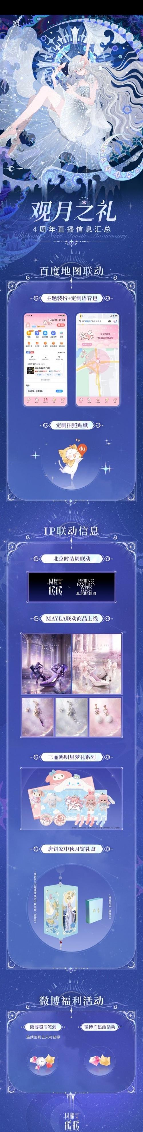 闪耀暖暖真我复苏条件揭秘及丰富奖励内容详解