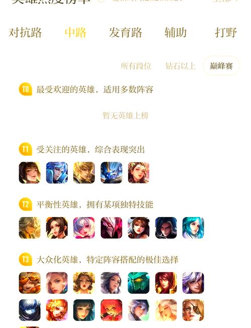 王者荣耀快速升级攻略,解锁30级新境界的秘籍