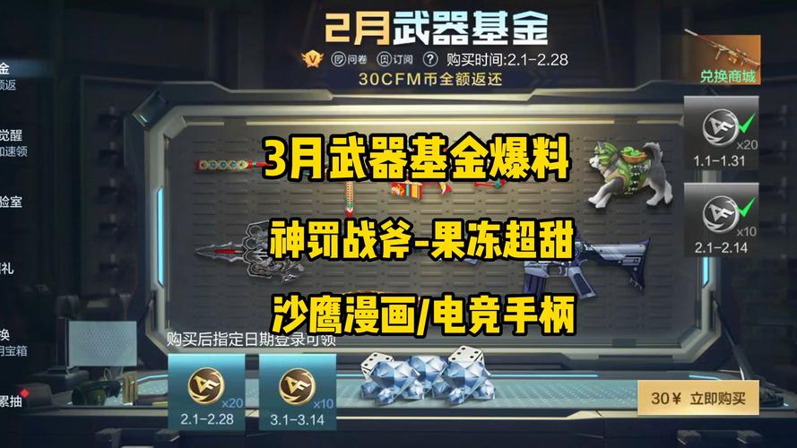 CF手游,全面剖析武器头部锁定机制及2025年发展蓝图