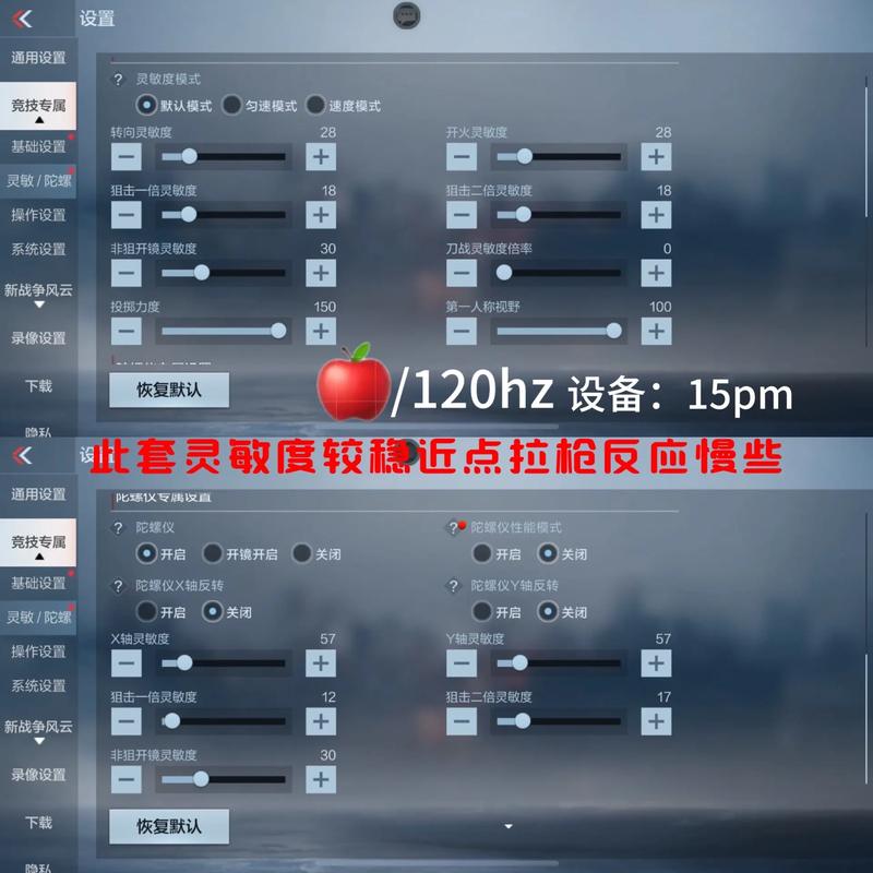 CF手游,全面剖析武器头部锁定机制及2025年发展蓝图