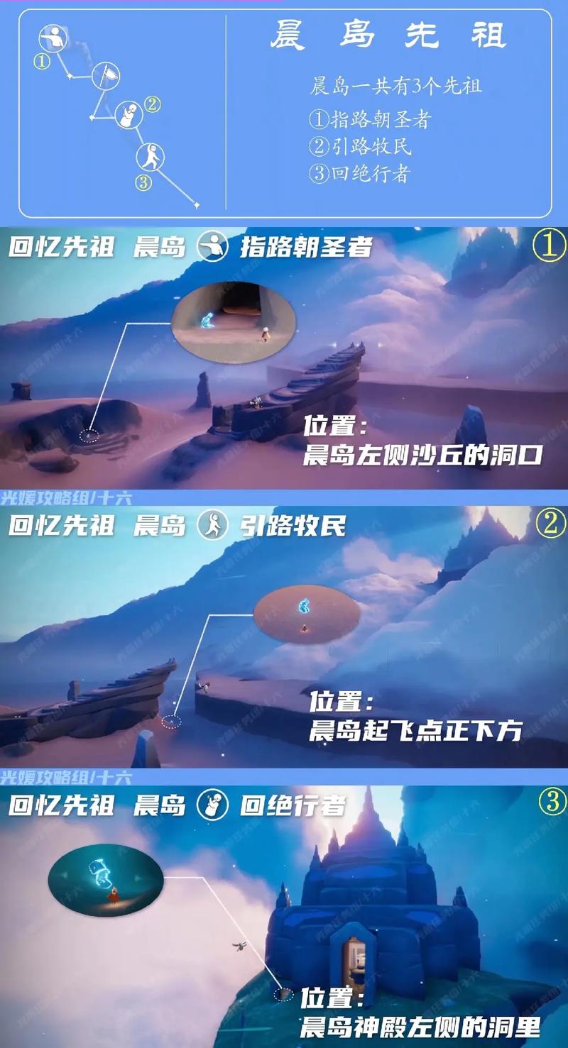 光遇墓土小金人全攻略,探索神秘墓土,收集璀璨小金人