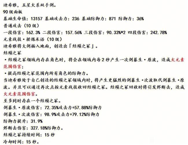 原神迪希雅几命提升最大?关键命座深度剖析及抽取攻略