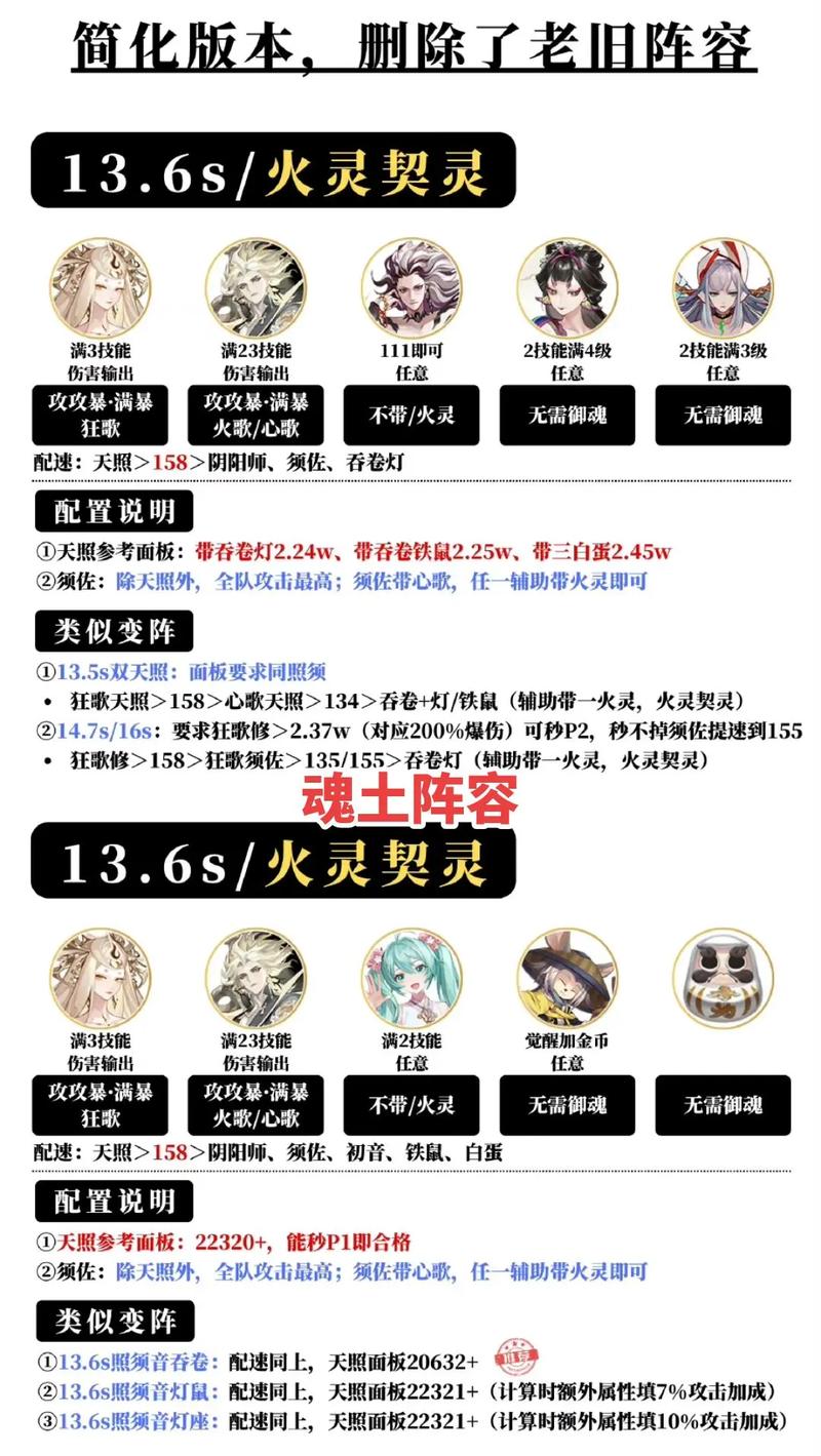 阴阳师满星御魂属性全解析与趣味玩法探索指南