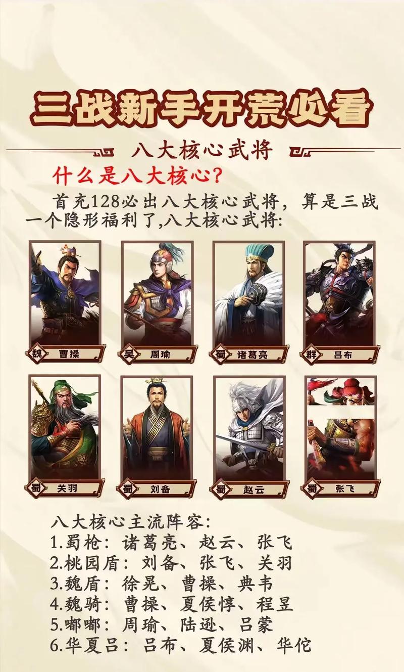 三国志12手游深度攻略,高手进阶与趣味玩法全揭秘
