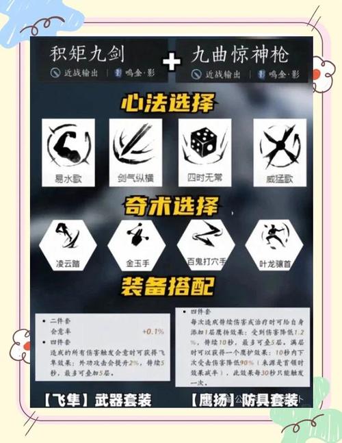 楚留香手游深度解析,哪个门派好?哪个门派厉害?门派选择全攻略