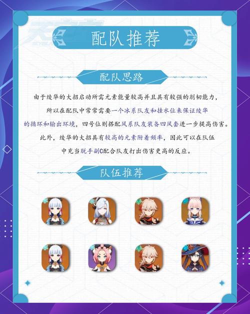原神神里绫华角色养成攻略,突破与天赋升级素材全解析及趣味玩法探索