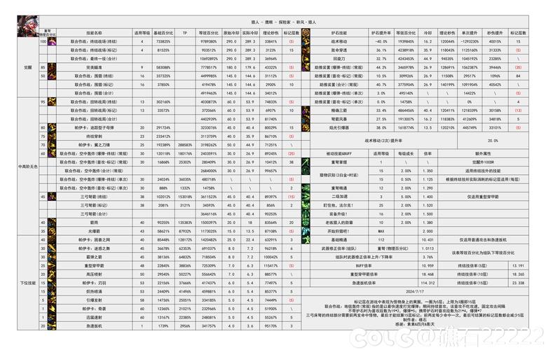 怪物猎人数字版价格全解析与价值深度探讨
