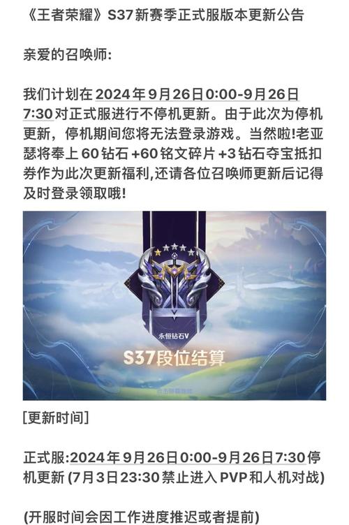 王者荣耀新赛季段位重置时间揭秘,凌晨开启全新征程,趣味玩法等你来探索!