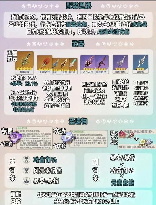 原神解锁新人,新手入门全攻略及趣味玩法揭秘
