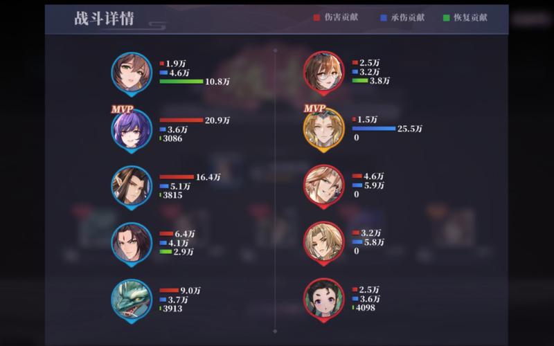 春秋封神人族塔挑战秘籍,解锁推塔胜利的全攻略与趣味玩法探索