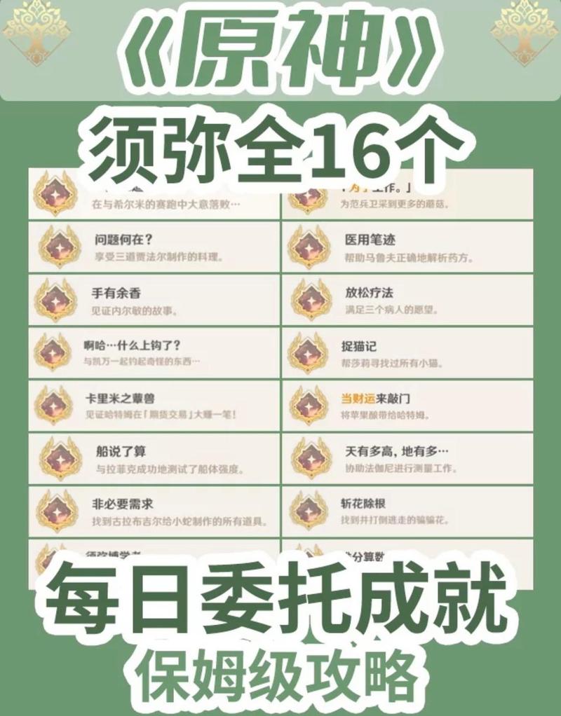 原神隐藏成就捉猫记全攻略,趣味捉猫玩法大揭秘